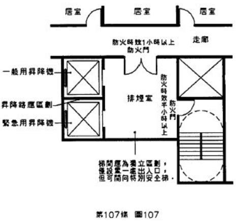 排煙室開門方向|建築技術規則防火避難設施